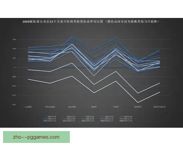 英超赛季中期数据对最终积分排名影响的实证分析研究关联性探讨模型